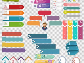 PPT表格圖文數(shù)字目錄序列設(shè)計(jì)與免扣元素網(wǎng)絡(luò)技術(shù)服務(wù)指南